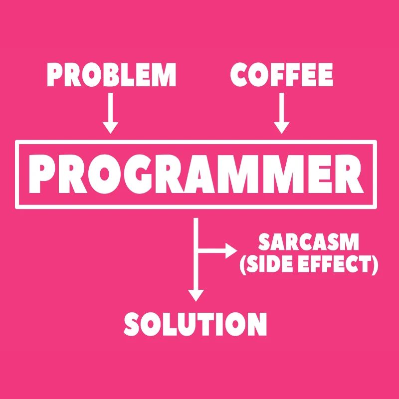 Coding Programmer Nerd Computer Science Coffee