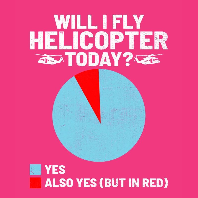 Werde ich heute Hubschrauber fliegen Hubschrauber Aviator Pi