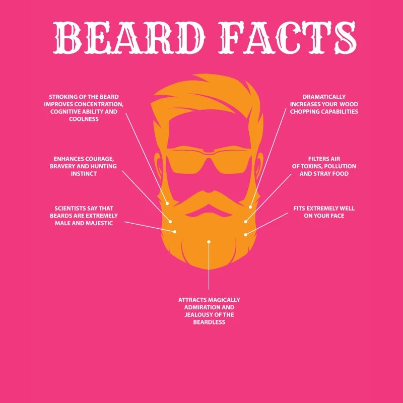 Bart faits, barbe, barbe