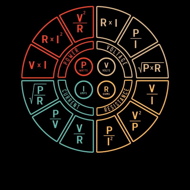 Ohms Gesetz, Ohm, Physik, Macht, Watt