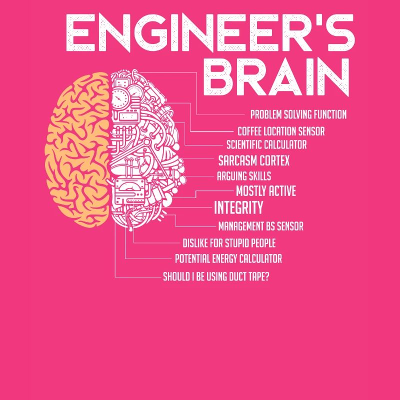 Engineers Brain, Engineer