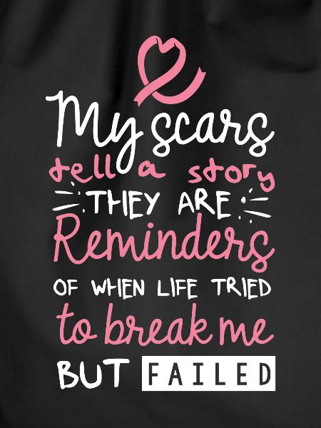 Breast cancer awareness
