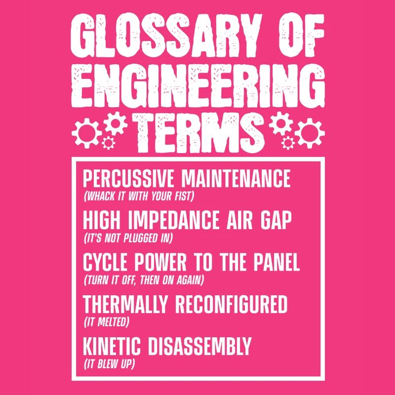Glossar Der Technischen Begriffe