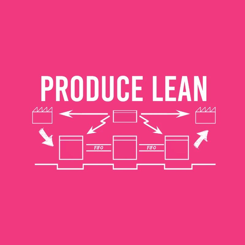 Produce Lean - Lean Management - Process Engineer