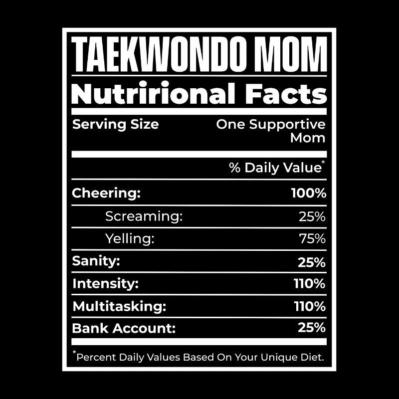 Taekwondo Nutritional Information