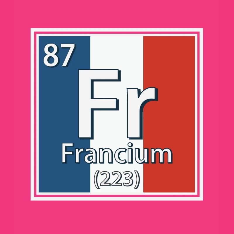 Francium Element Periodic Table