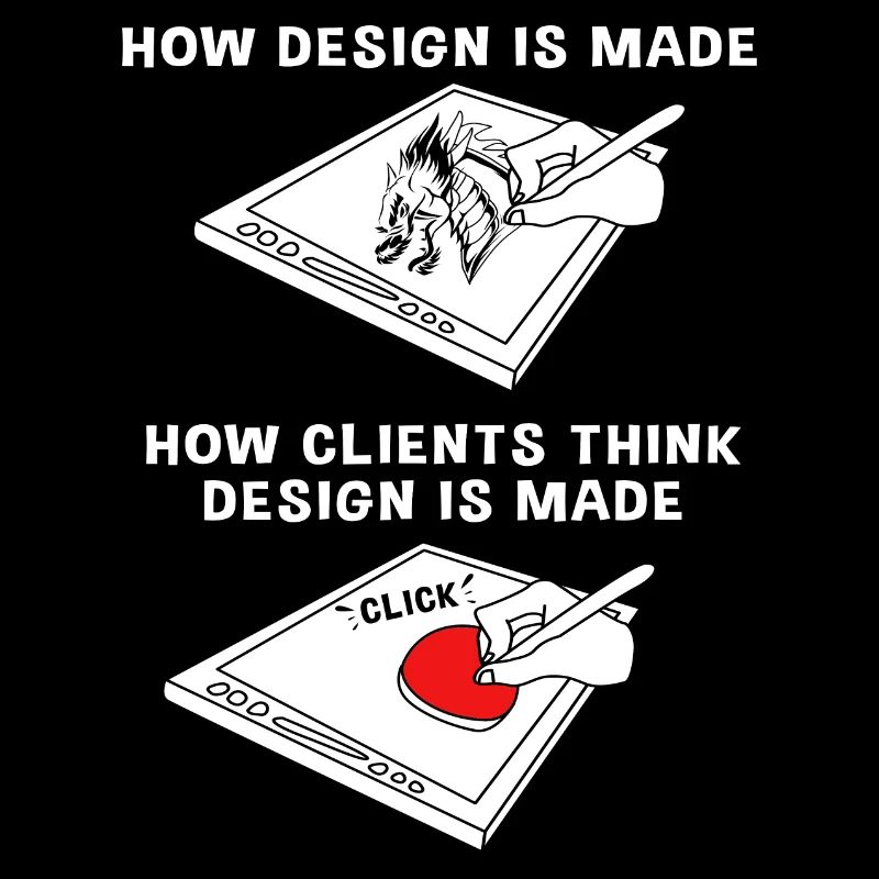 Designer