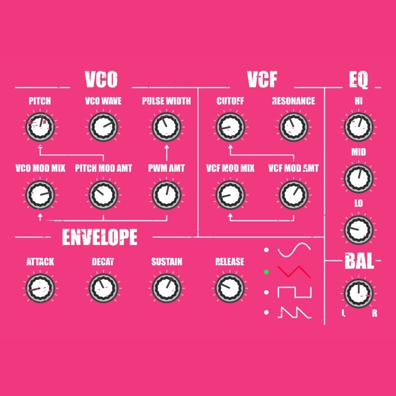 Synthesizer, Recording Studio, Waveform, Synthesis, Electro