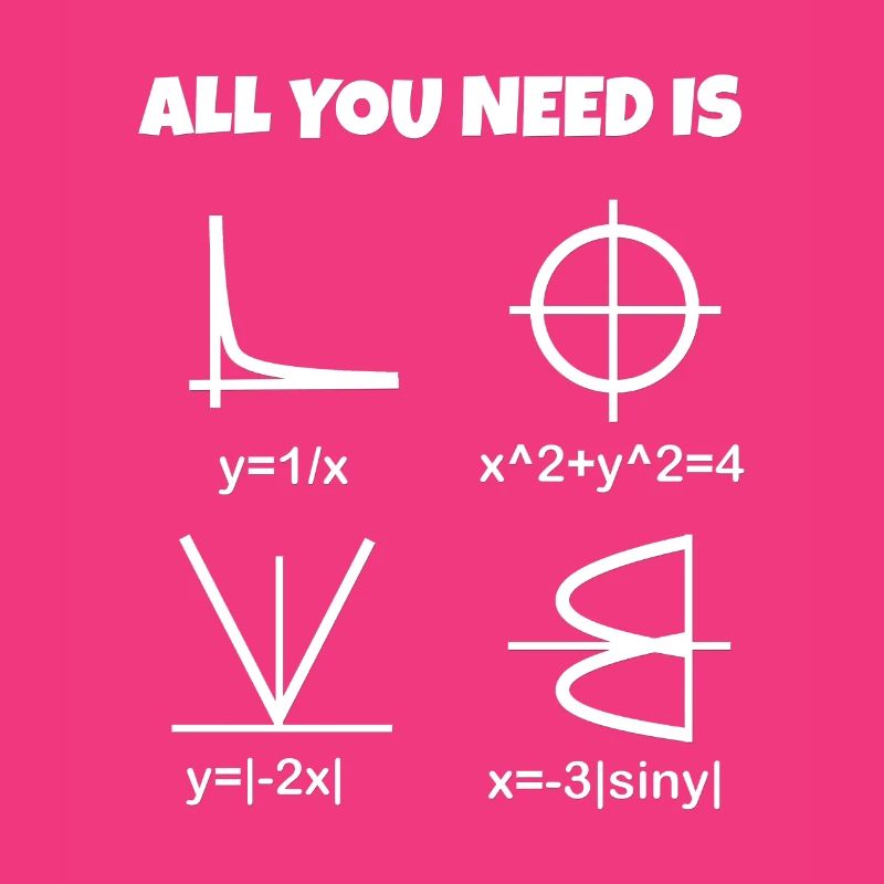 Love, math - heart as a formula and graph