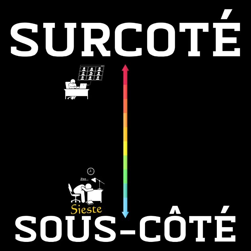 Réunion vs Sieste