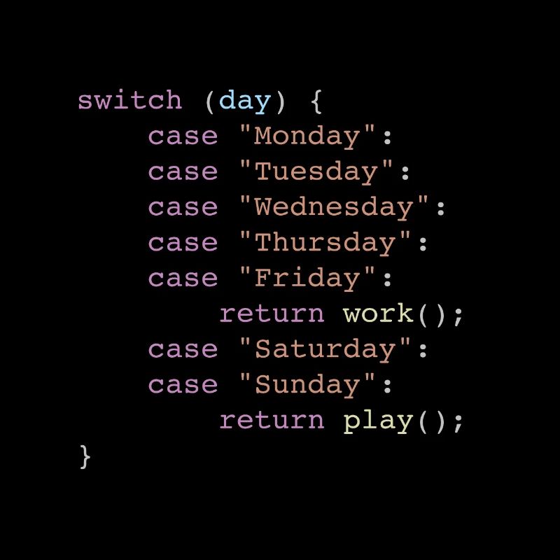 Woche im Code