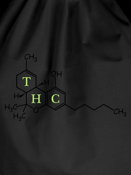 THC Struktur