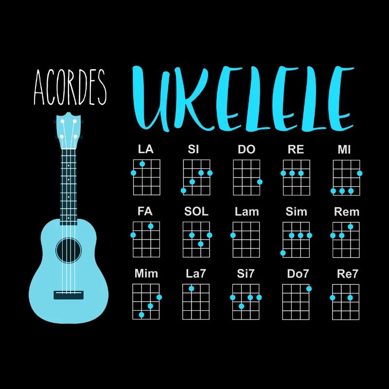 UKULELE chords