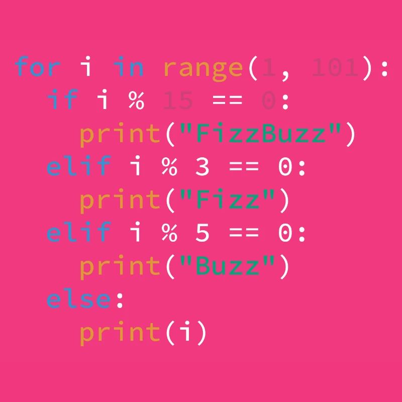 FizzBuzz Algorithmus Programmiersprache Python