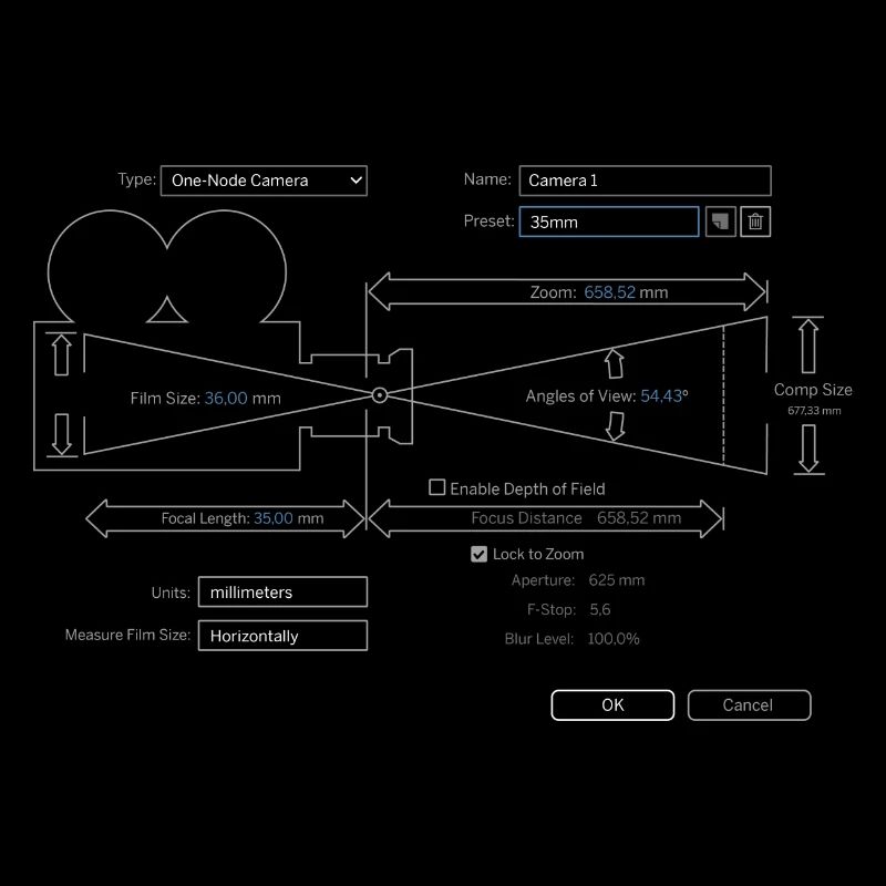 Camera after effects