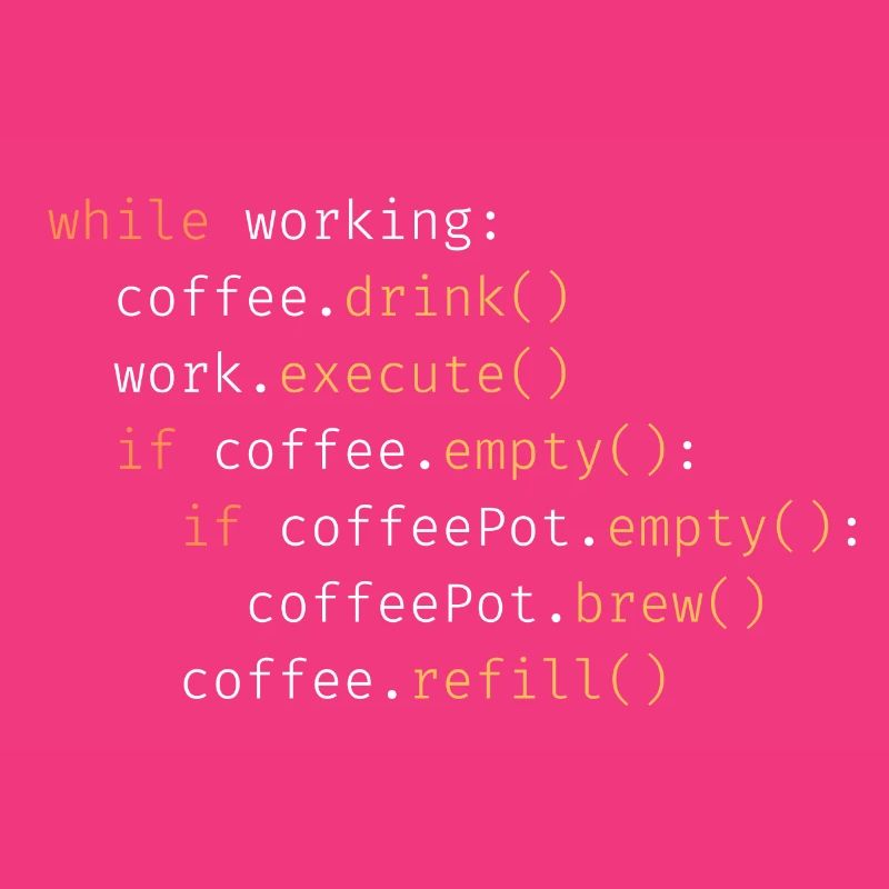 Drink Coffee, Execute Work, Refill