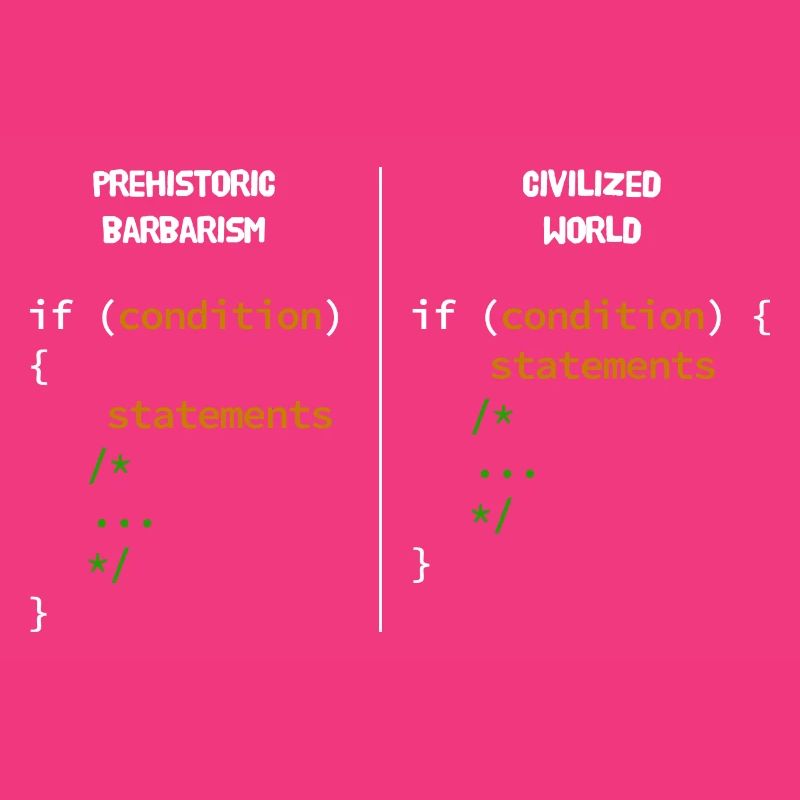 Web und CSS Programmierer Developer Coding Code De