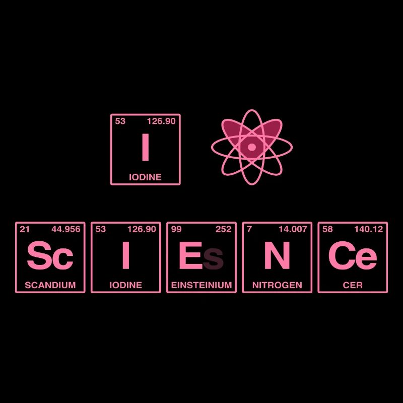 I LOVE SCIENCE - Elemente Perdiodensystem