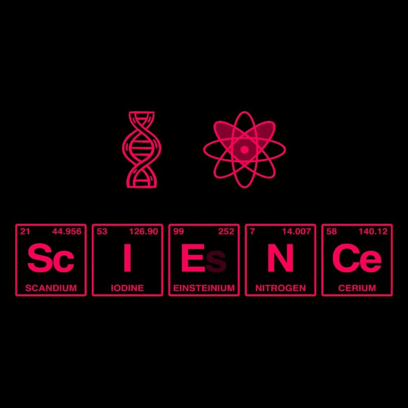 I LOVE SCIENCE - Système de perdiode d’éléments