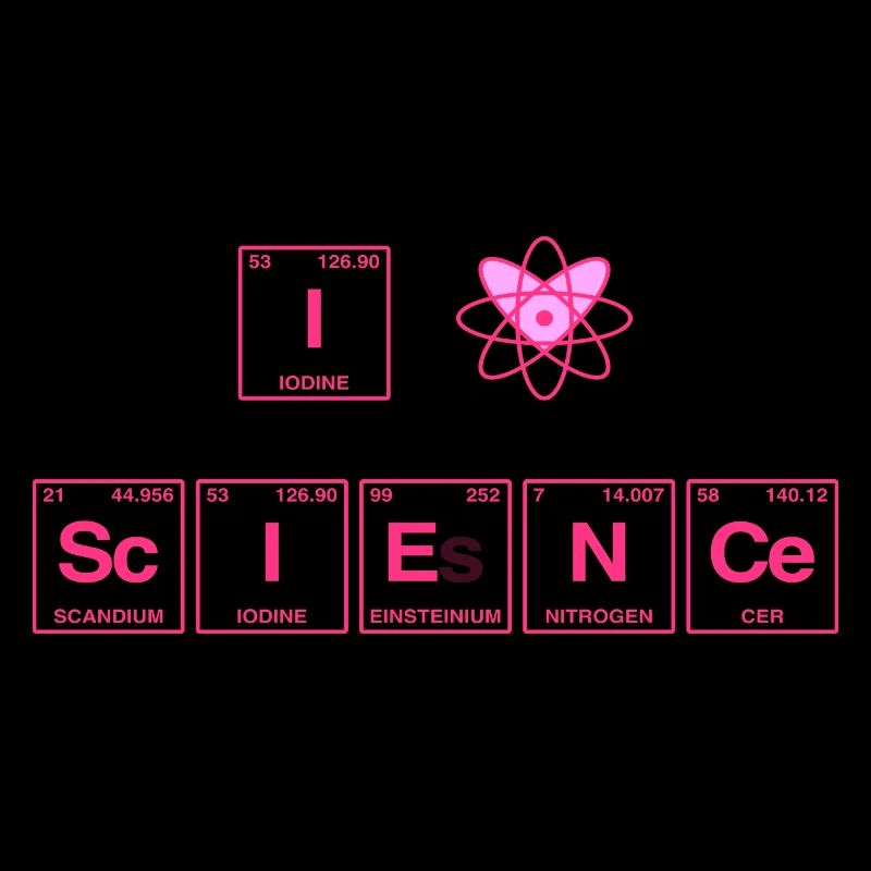 I LOVE SCIENCE - Système de perdiode d’éléments