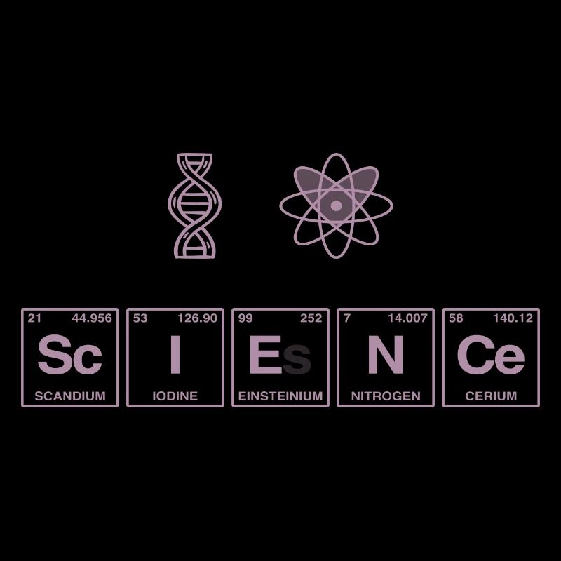 I LOVE SCIENCE - Elemente Perdiodensystem