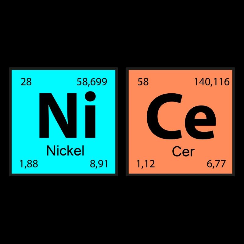 Periodensystem NICE
