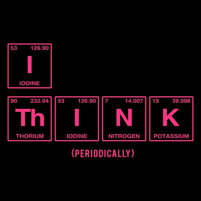 I THINK (periodically) - Satire Periodic Table