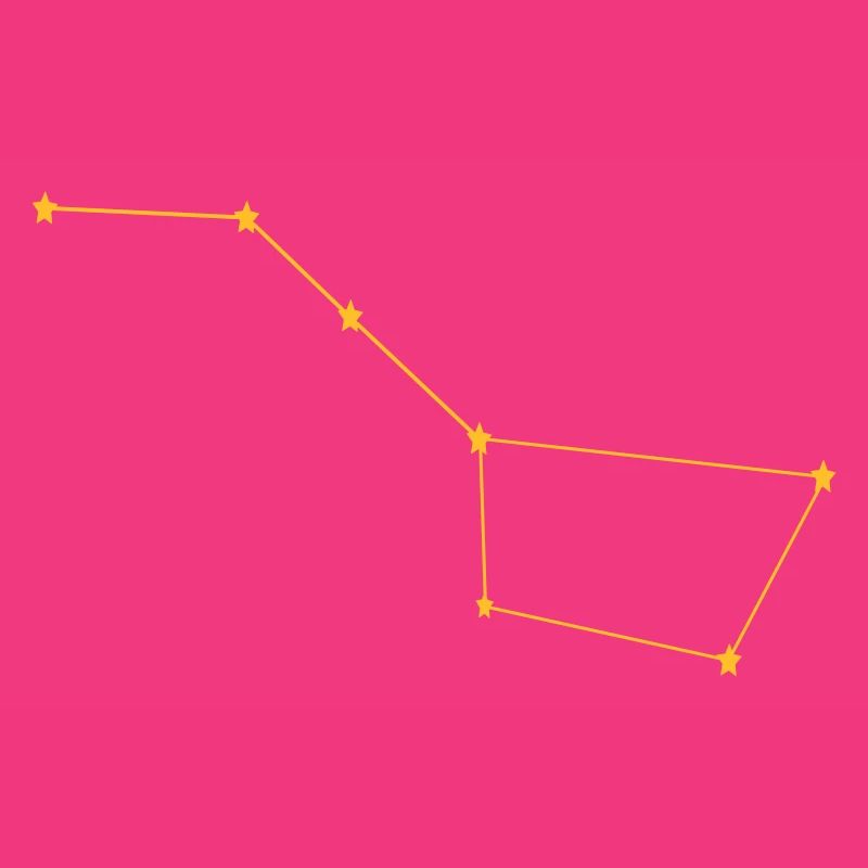 Grande Ourse Constellation