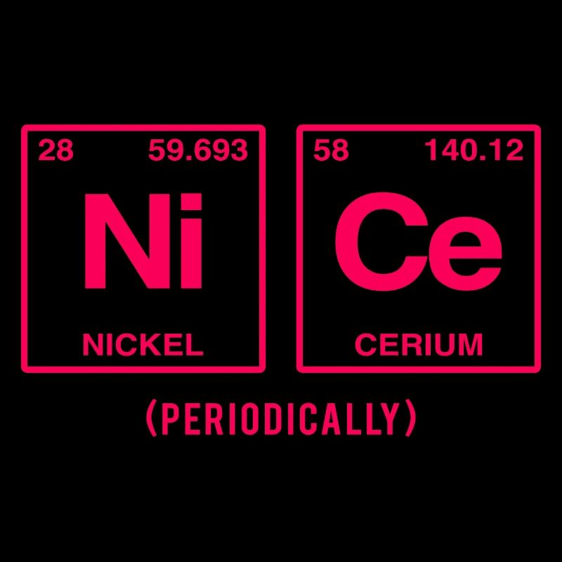NICE (periodically) - Funny sayings