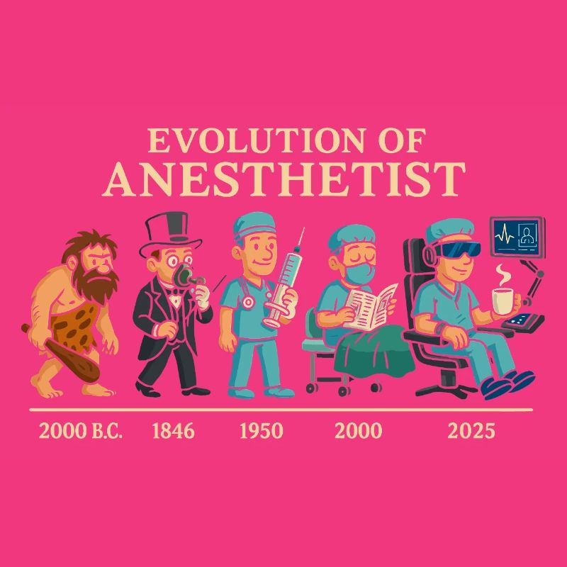 Evolution der Anästhesisten