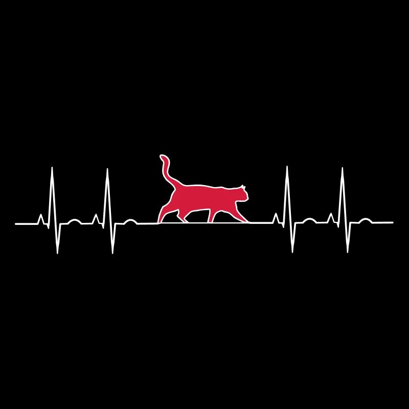 Chat d'électrocardiogramme