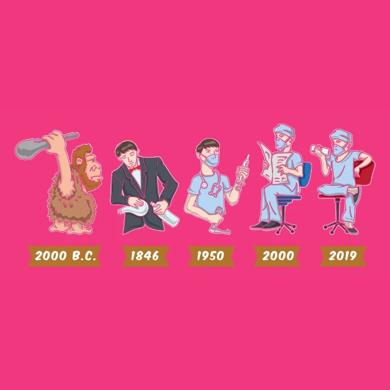Evolution of Anesthetist