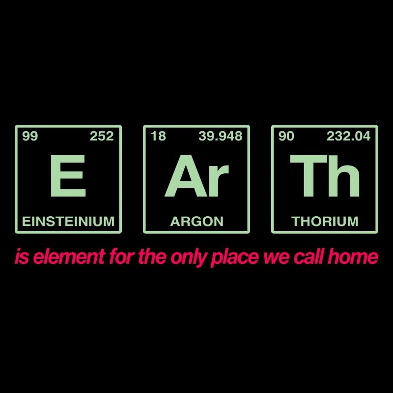 TERRE - avec des éléments du système persiode