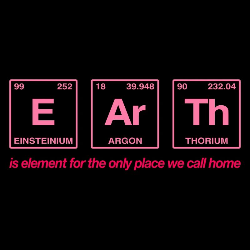 EARTH - with elements of the persiode system