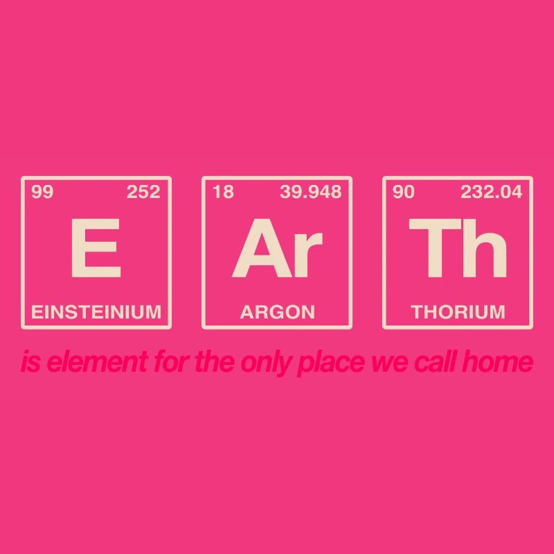 TERRE - avec des éléments du système persiode