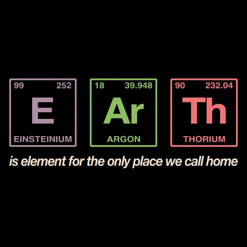 EARTH - with elements of the persiode system