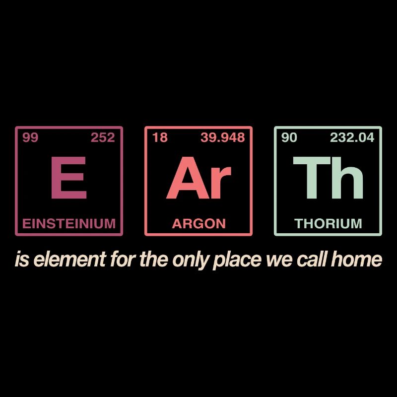 EARTH - with elements of the persiode system