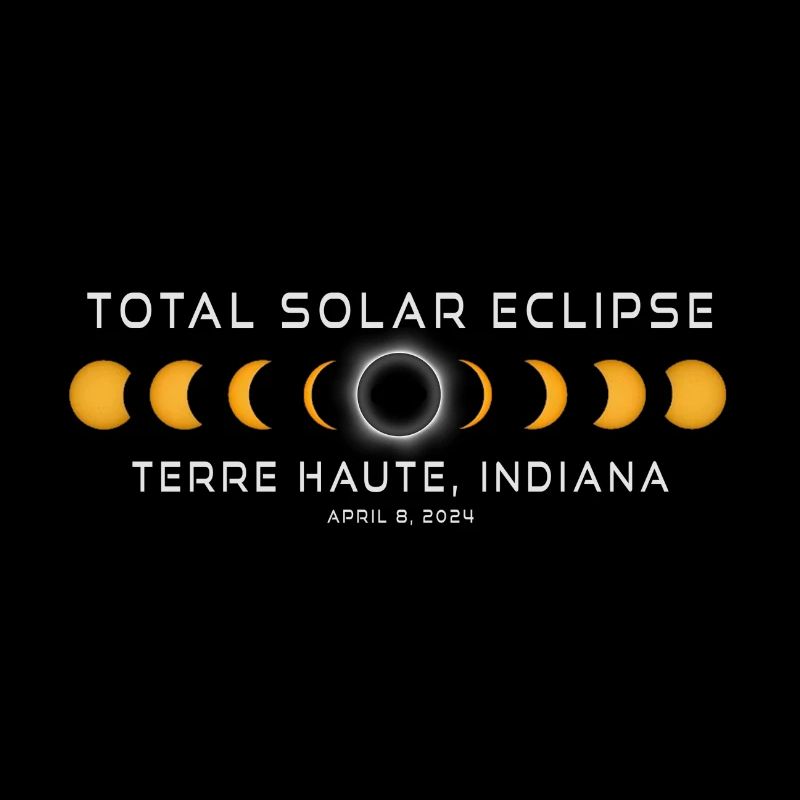 Terre Haute Indiana Solar Eclipse 2024 April 8