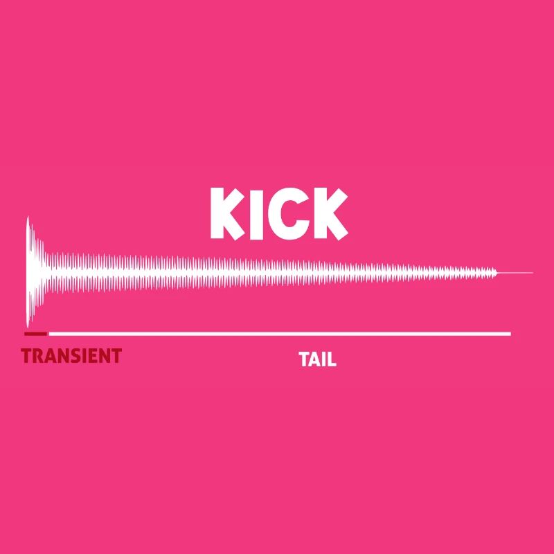 Synthesizer Kick Drum Synth DAW Transient Tail