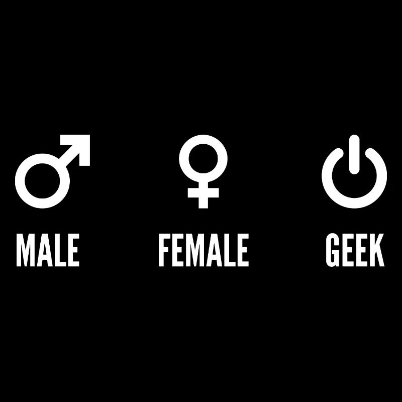 Männlicher weiblicher Geek