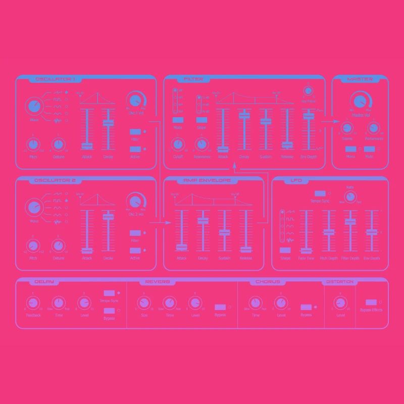 Synthesizer | Gradient Synth