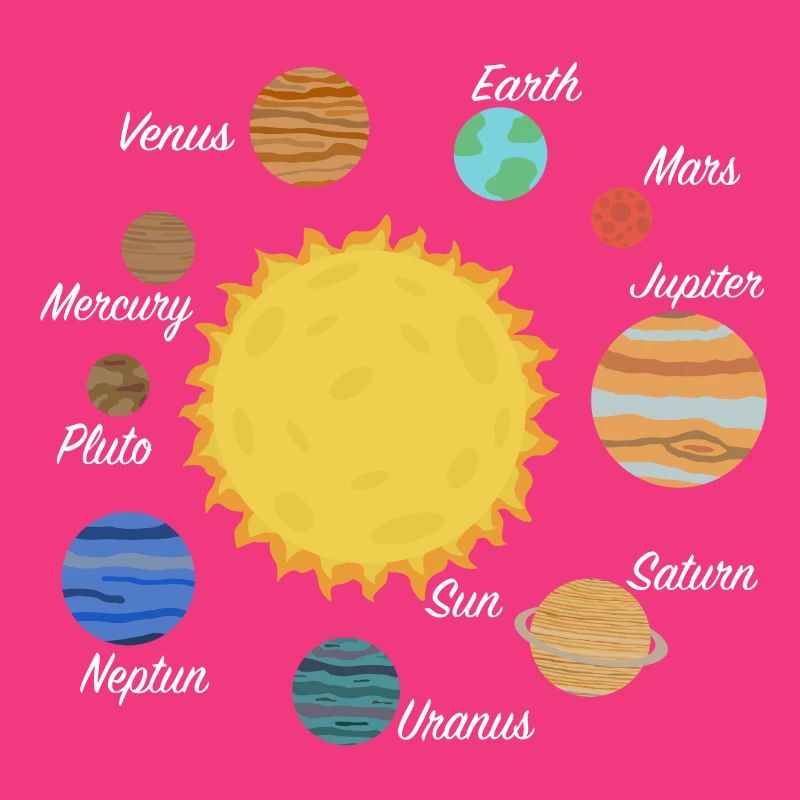 Solar system planets gift