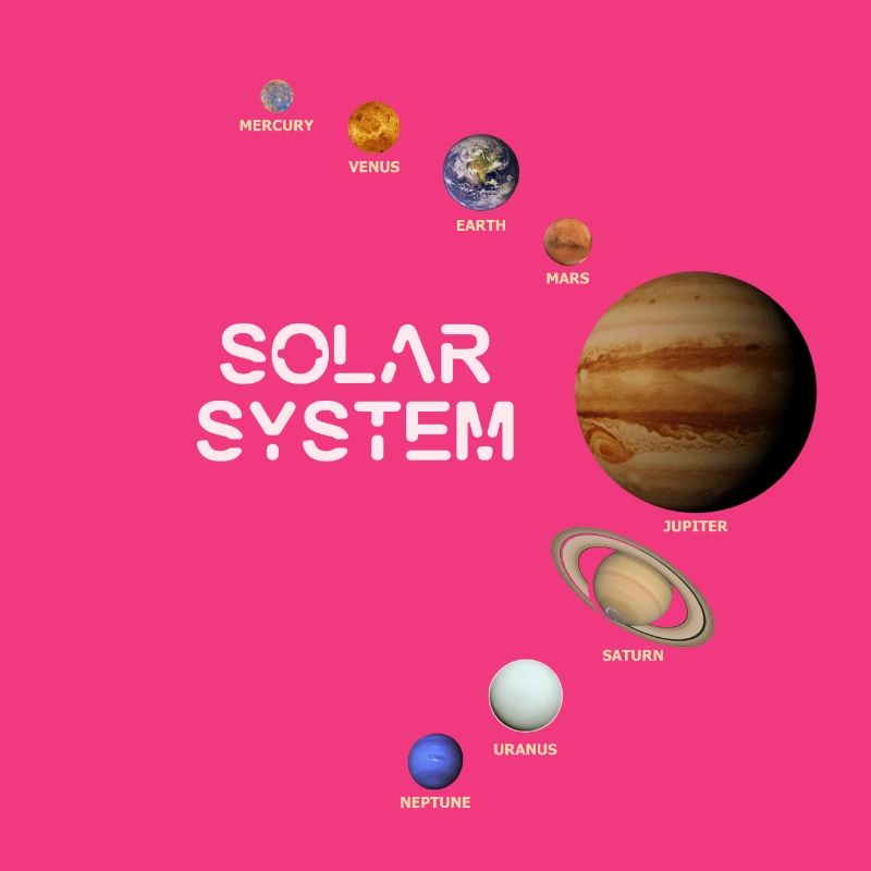 Solar System