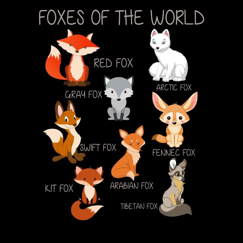 Renards du monde