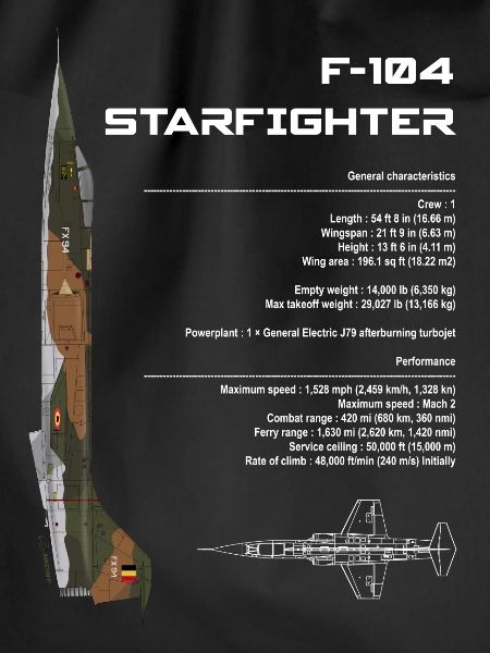 F104 BELGIAN - AS2012