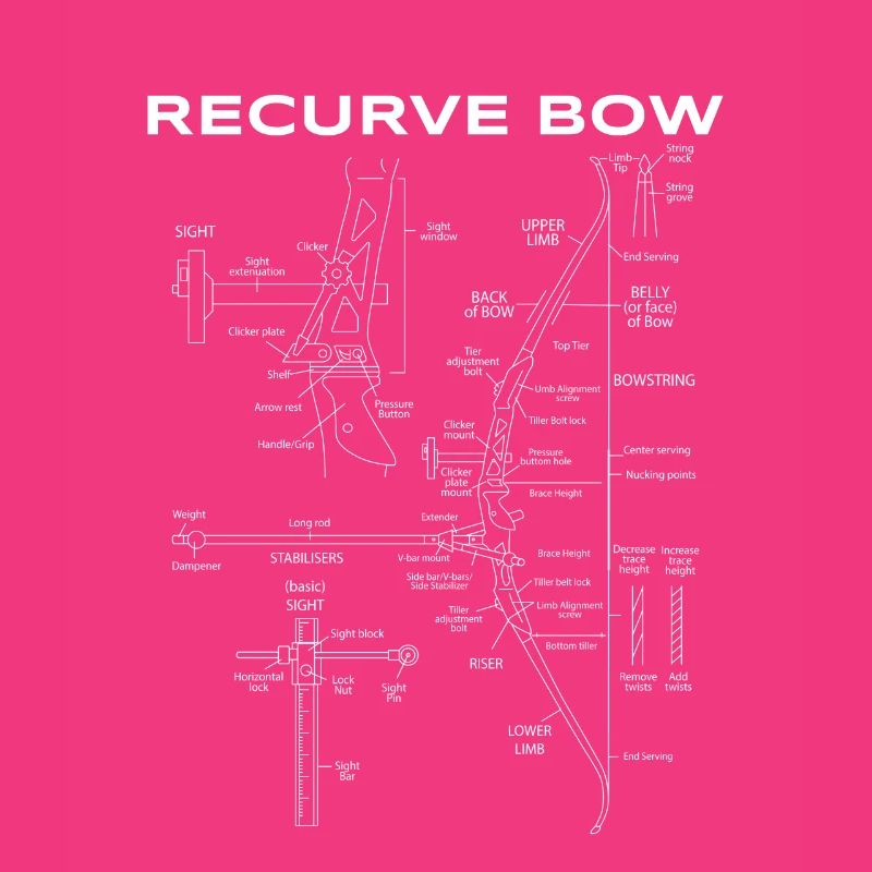 Recurve Bogen Schematic Archery Bow Blueprint