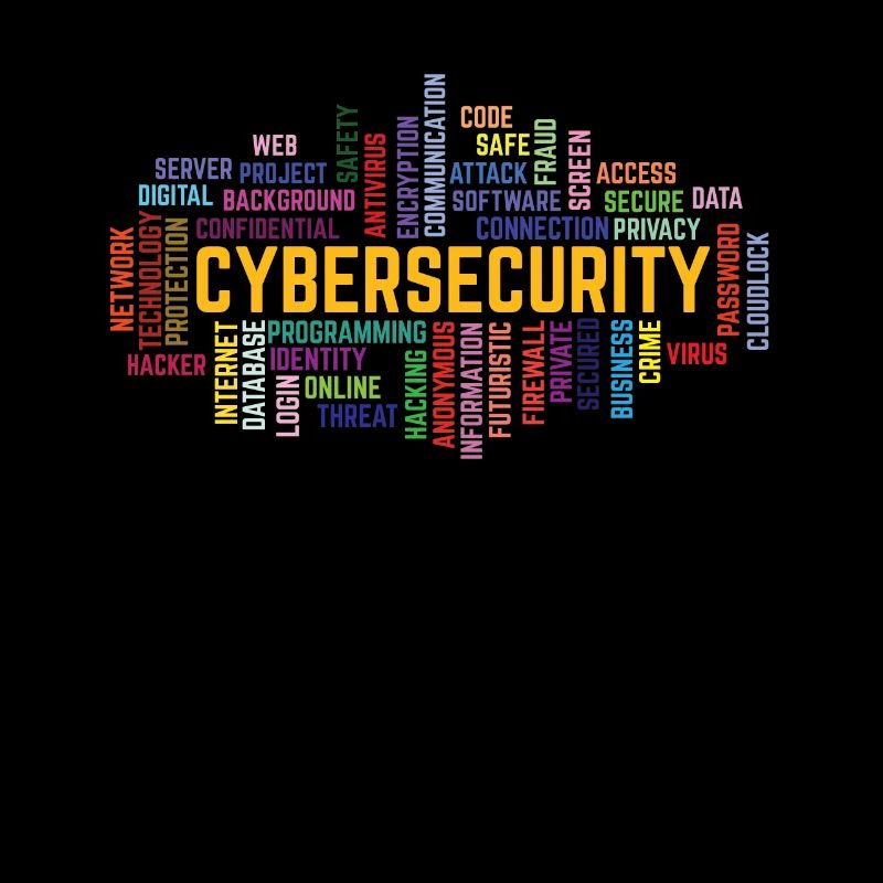 Cybersecurity Word Cloud Cyber ??Security Gift