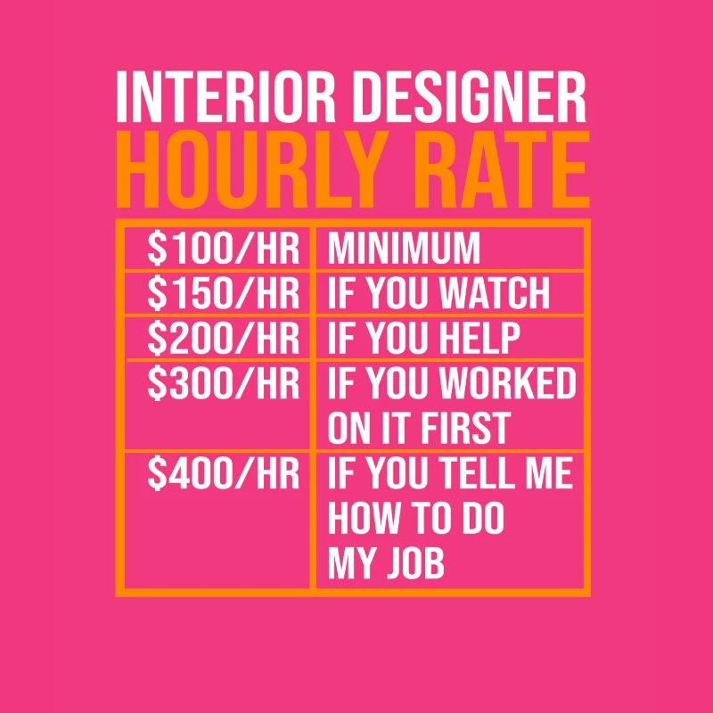Interior Designer Architecture Architect