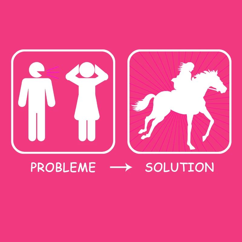 Problème? Solution