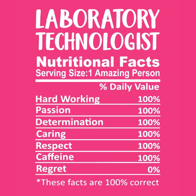 Laboratory Technologist Scientist Lab Tech